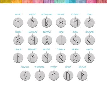 Ancient Runes Charm Pendant - Silver or Gold Stainless Steel - Custom Laser Engraved Runes Pendant 16-30mm Round, Rectangle and Heart Charms