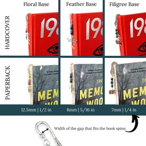 The image is a collage of six images showing different types of book covers, each with a unique design and size. The book covers are labeled as "Floral Base", "Feather Base", and "Fliigree Base". The book covers vary in size, ranging from 12.5mm to 7mm, and the width of the gap that fits the book spine is also shown.