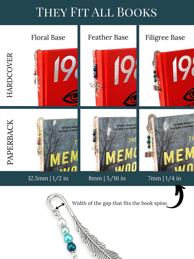 The image is a collage of six images showing different types of book covers, each with a unique design and size. The book covers are labeled as "Floral Base", "Feather Base", and "Fliigree Base". The book covers vary in size, ranging from 12.5mm to 7mm, and the width of the gap that fits the book spine is also shown.
