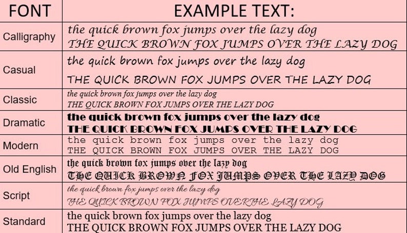 May include: A chart showing different font styles with the example text "the quick brown fox jumps over the lazy dog" and "THE QUICK BROWN FOX JUMPS OVER THE LAZY DOG" in each style. The font styles include Calligraphy, Casual, Classic, Dramatic, Modern, Old English, Script, and Standard.