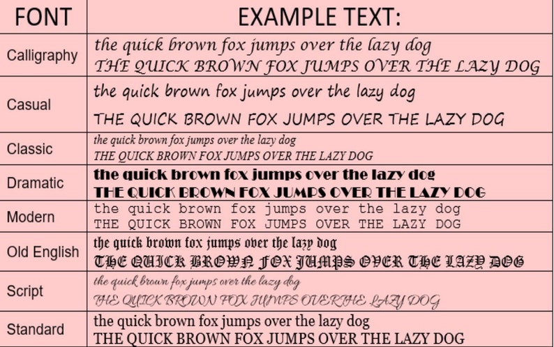May include: A chart displaying various font styles with the phrase "the quick brown fox jumps over the lazy dog." Font styles include Calligraphy, Casual, Classic, Dramatic, Modern, Old English, Script, and Standard. The text is in black on a pink background.