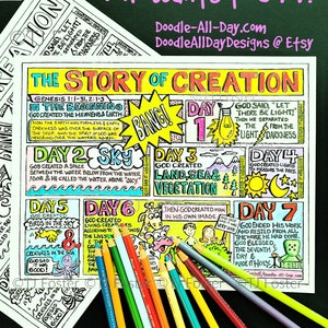 The Creation Story scripture coloring printable
