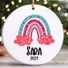 see more listings in the Kids Ornaments section