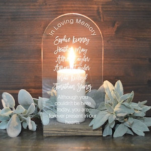 In Loving Memory Wedding Sign Memorial Candle Holder Wedding Memorial Sign This Candle Burns Wedding Memorial Candle Holder In Memory Of C3