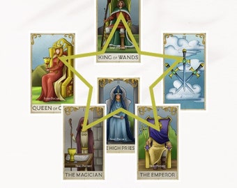 Star Tarot Spread for Clarification