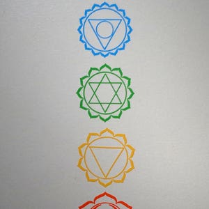 Chakra Symbols Vinyl Decals Set of 7 Decals Choice of Sizes - Etsy