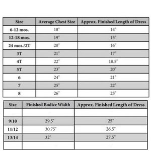 Pu&ograve; includere: Un grafico che mostra le taglie dei vestiti per bambini, con la taglia media del torace corrispondente e la lunghezza finita approssimativa del vestito in pollici.