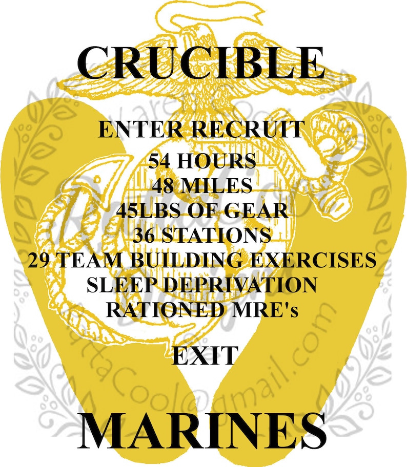 United Claims Maritime Corps (USMC) Crucible Candle Electronic Picture photo relating to Crucible Candle Printable named United Claims Maritime Corps (USMC) Crucible Candle Electronic Impression