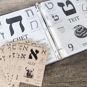 Cartes éclair de l'alphabet hébreu