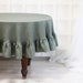 see more listings in the Linen tablecloths/napkin section
