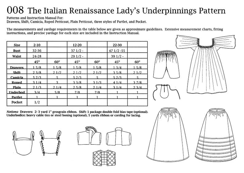 Italian Renaissance Lady/'s Underpinnings Petticoat Partlet Drawers Shift Camica /& Pocket sizes 2-30 Margo Anderson Sewing Pattern #008