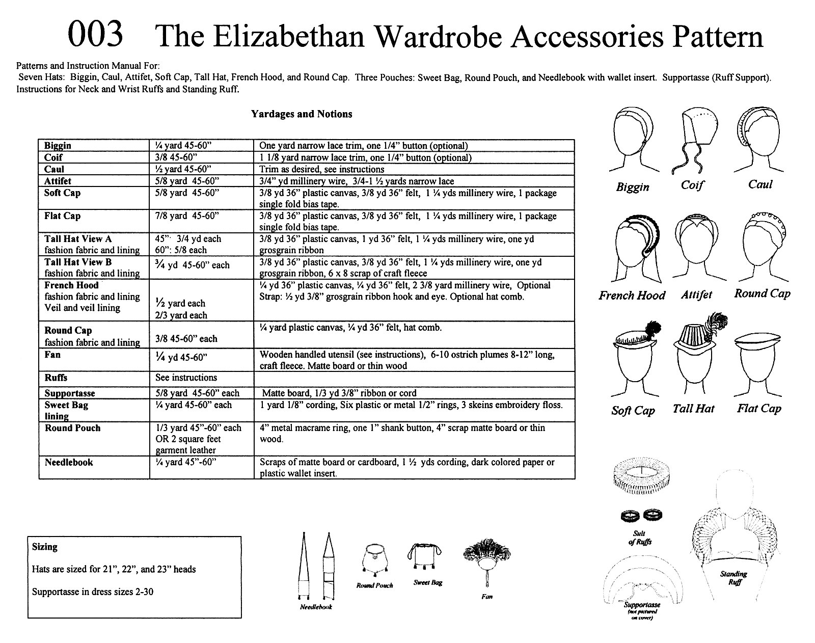Elizabethan Wardrobe Accessories 6 Hats Ruffs 3 Purses