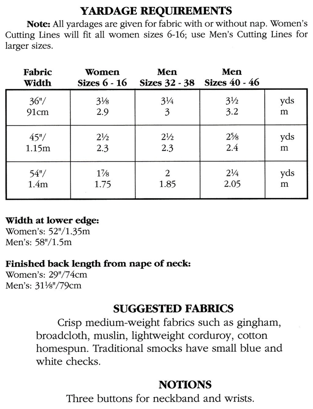 Men's 32 deals in women's