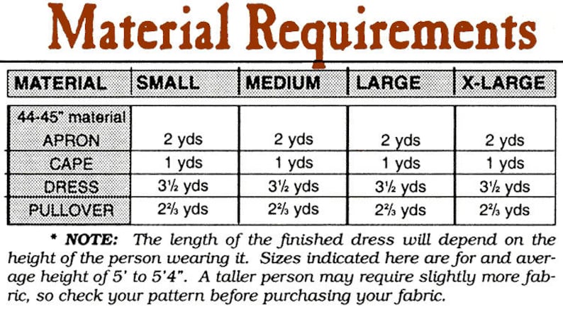 May include: A chart showing material requirements for different sizes of clothing, including an apron, cape, dress, and pullover. The chart lists the amount of 44-45" material needed in yards for each garment in sizes small, medium, large, and extra large.  *NOTE: The length of the finished dress will depend on the height of the person wearing it. Sizes indicated here are for an average height of 5' to 5'4". A taller person may require slightly more fabric, so check your pattern before purchasing your fabric.
