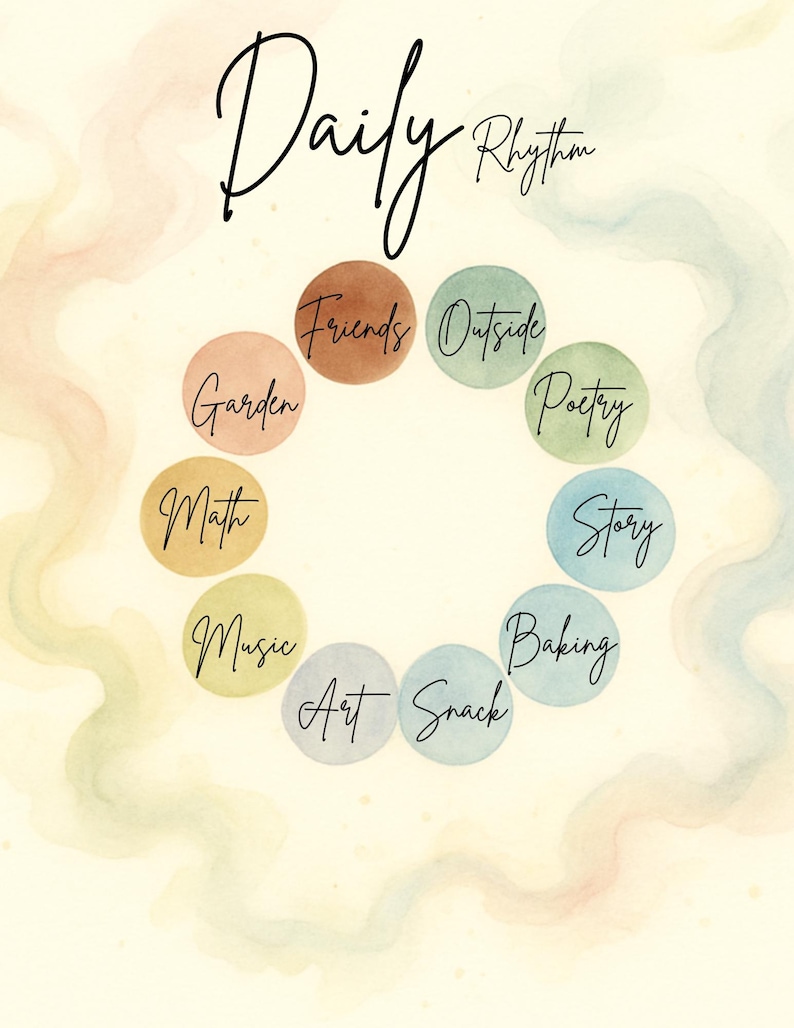 Watercolor Daily Rhythm Chart: Homeschool Schedule, Kids Routine ...