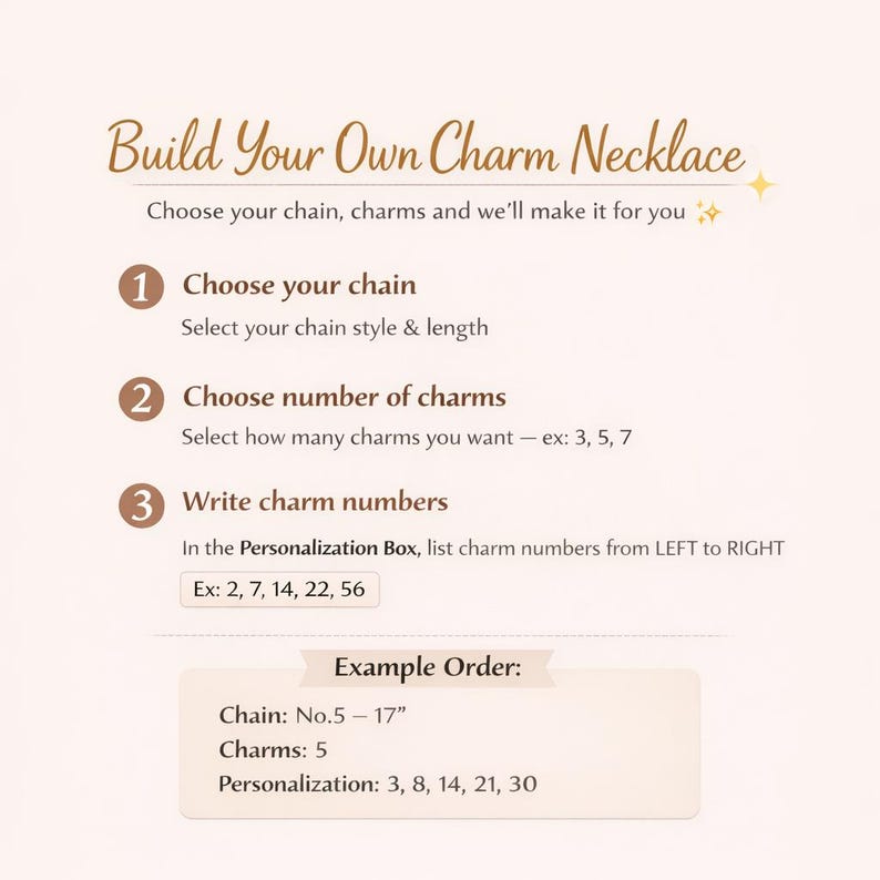 May include: A light-colored instructional graphic titled Build Your Own Charm Necklace. It outlines three steps: choosing a chain, selecting the number of charms, and listing charm numbers in the personalization box, with an example order provided.