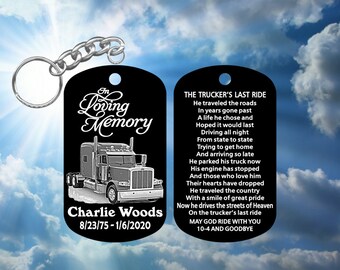 Free Free 217 Truck Driver Prayer Svg SVG PNG EPS DXF File