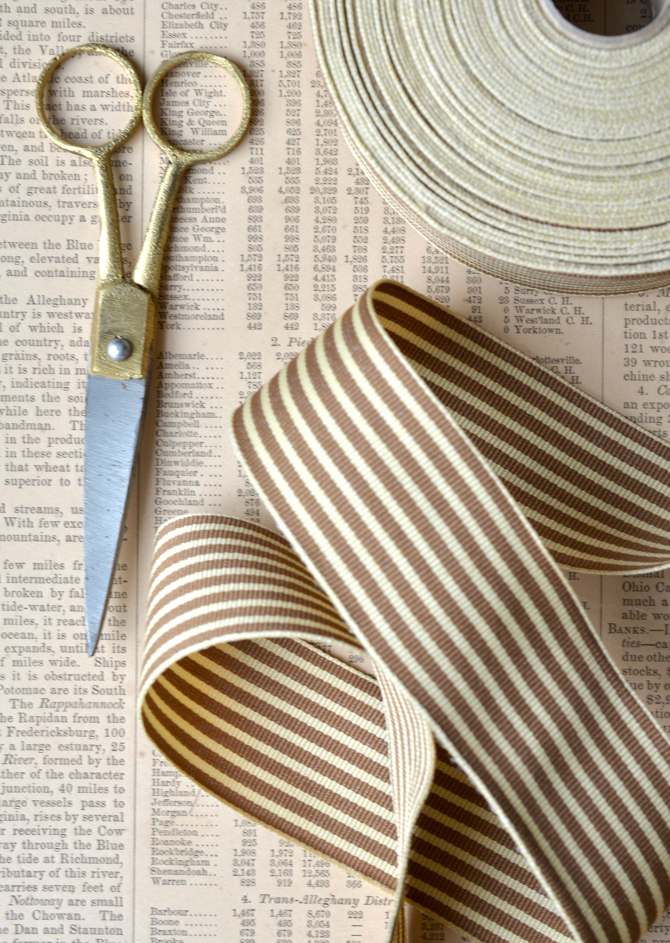 Chocolate Straw String Ribbon 30 Yard Roll of Chocolate Brown and Dark Cream Striped Grosgrain Ribbon ...
