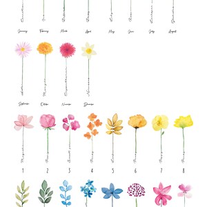 Original Birth Flower Family Print, Personalised Mother's Day Gift, Custom Floral Art image 2