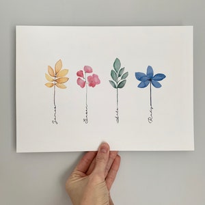 Family Watercolour Flower Stem Print image 10