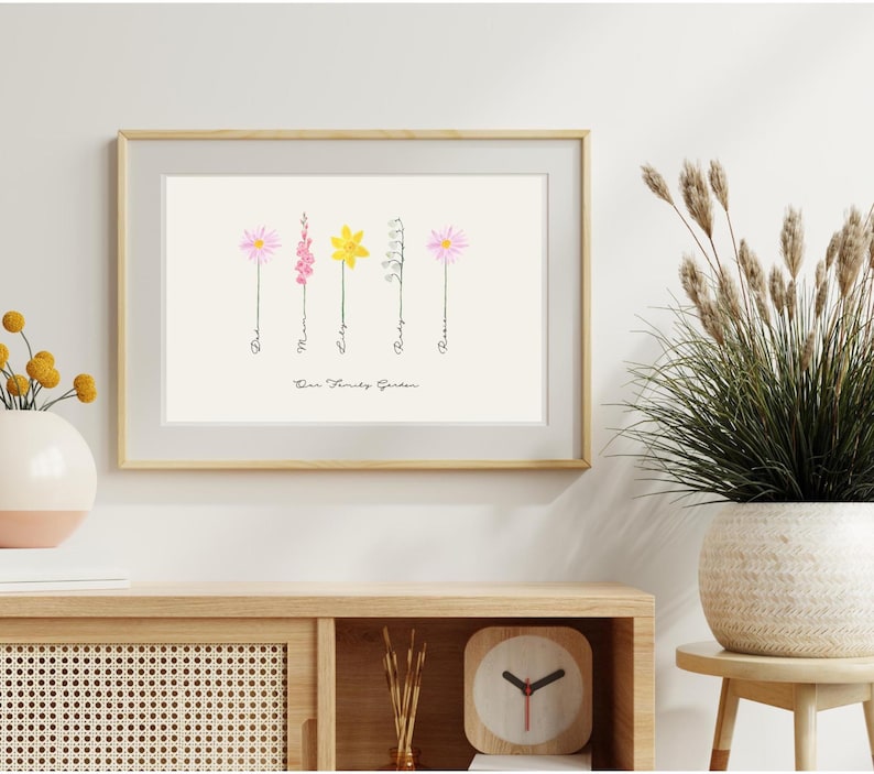 Original Birth Flower Family Print, Personalised Mother's Day Gift, Custom Floral Art image 3