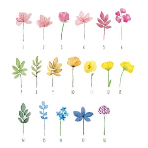 Family Watercolour Flower Stem Print image 3