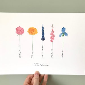 Family Watercolour Flower Stem Print image 6