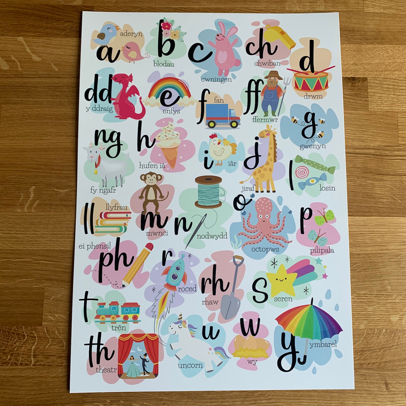 Welsh Alphabet Poster Print Colourful and Bright Perfect Etsy