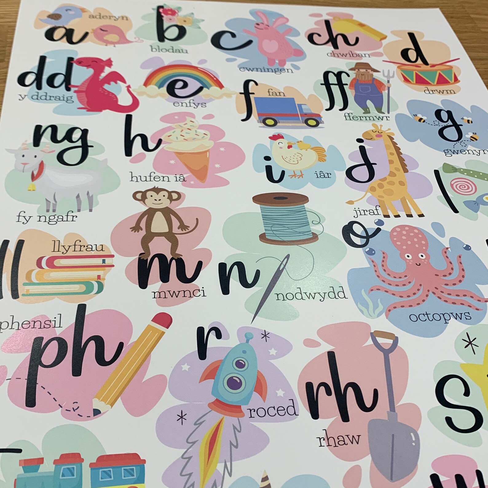 Welsh Alphabet Poster Print Colourful and Bright Perfect Etsy