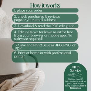 May include: A graphic with instructions on how to use a service. The text is in white on a green background. The steps include placing an order, checking purchases, downloading a PDF, editing in Canva, saving, and printing. A small graphic promotes a fill-in service.