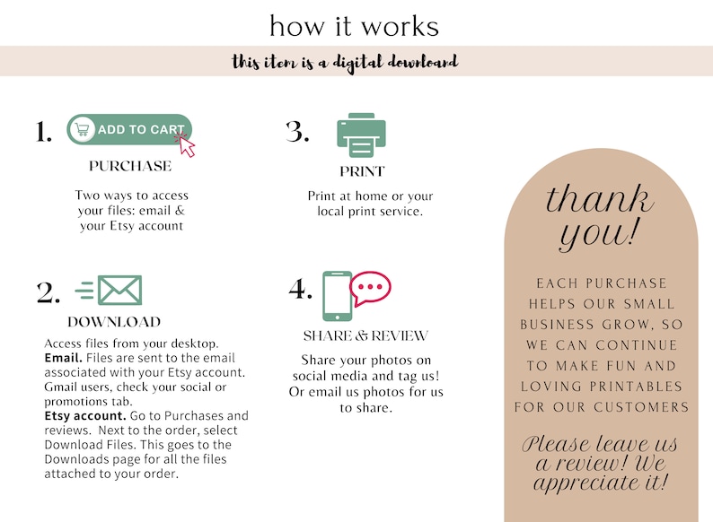 May include: A digital download infographic with four steps: add to cart, download, print, and share & review. The infographic has a light green background with white text. The text "thank you!" is in a brown arch with white text. The text says "Each purchase helps our small business grow, so we can continue to make fun and loving printables for our customers. Please leave us a review! We appreciate it!"