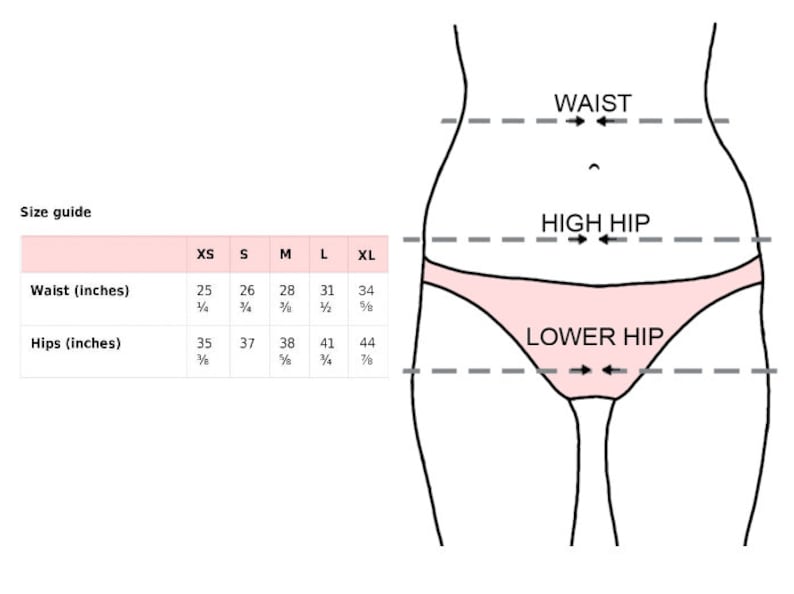 May include: A size guide for underwear, featuring a diagram of a person's lower body with measurement lines for waist, high hip, and lower hip. The guide includes waist and hip measurements in inches for sizes XS to XL.