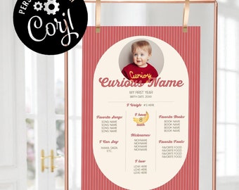 Curious Monkey Milestone Template, Monthly Milestones, First Birthday, Curious Monkey, Banana Birthday Sign - Editable Digital Download