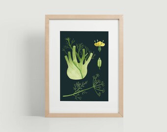 School Chart Fennel - A4 size