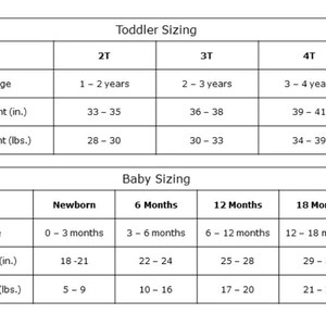 K&ouml;nnte beinhalten: Eine wei&szlig;e Tabelle mit schwarzem Text, die die Gr&ouml;&szlig;en f&uuml;r Kleinkinder und Babys detailliert. Der Kleinkindbereich umfasst Alter, Gr&ouml;&szlig;e in Zoll (84-104 cm) und Gewicht in Pfund (12.7-17.7 kg). Der Babybereich umfasst Alter, Gr&ouml;&szlig;e in Zoll (45.7-78.7 cm) und Gewicht in Pfund (2.3-10.9 kg).