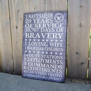 Navy Service Sign - Personalized Military Retirement - Armed Forces Retiree - Veterans Gift - Navy Retirement Sign - BornOnBonn