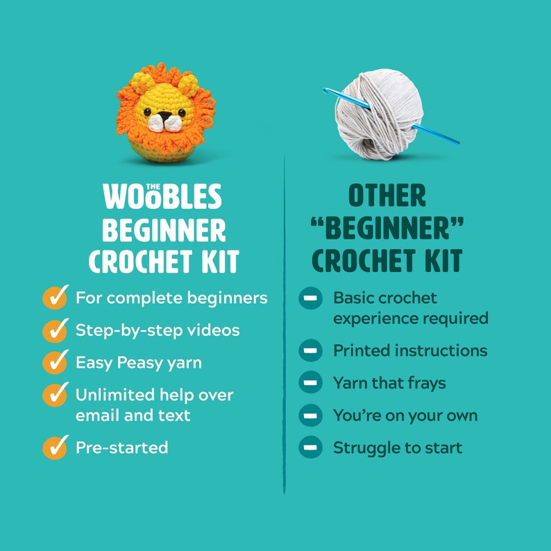 Beginner Crochet Dinosaur T-Rex by The Woobles Easy First Crochet Starter Kit Crochet Plushie Kit Amigurumi Kit DIY Craft Kit Gift image 8