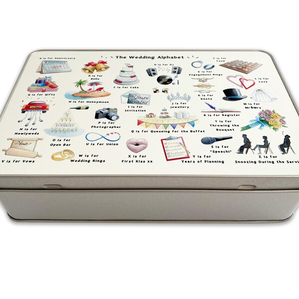 Tin Anniversary Gift 60+ Gift Ideas for 2024
