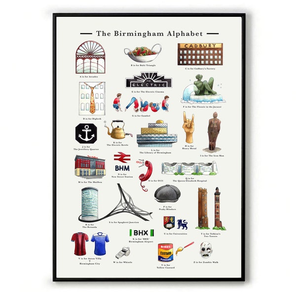 The Birmingham Alphabet Print. Signed Fine Art Print, Living Room Wall Art, Leaving Gift or New Home Gift Idea. Birmingham UK Wall Art