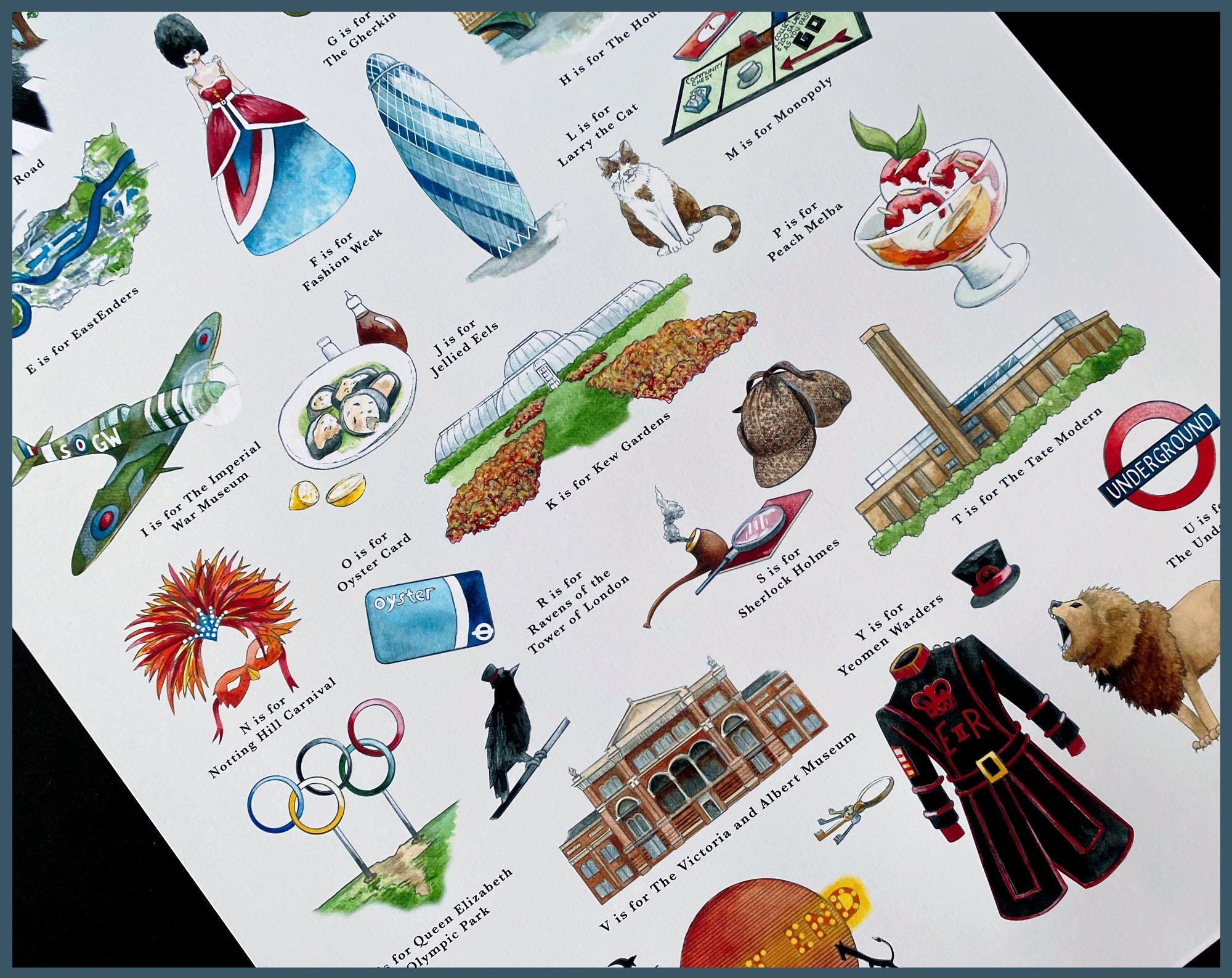 London Wall Art Alphabet Print. The London Alphabet Print for Etsy