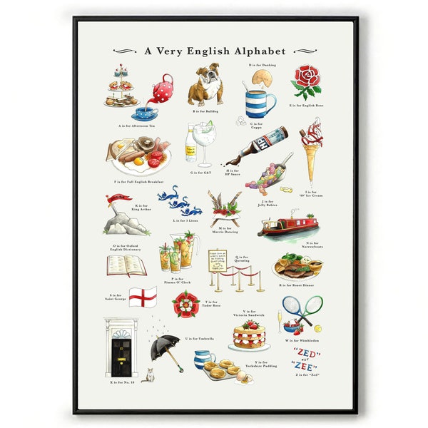 Impression alphabet anglais. Impression Angleterre Royaume-Uni, cadeau britannique. Cadeau de départ, cadeau de citoyenneté ou cadeau d'anglophile. Impression nouvelle maison - Cadeaux britanniques