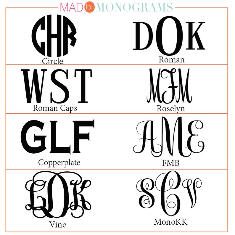 Mad For Monograms Chinoiserie Coaster - Thumbnail 5