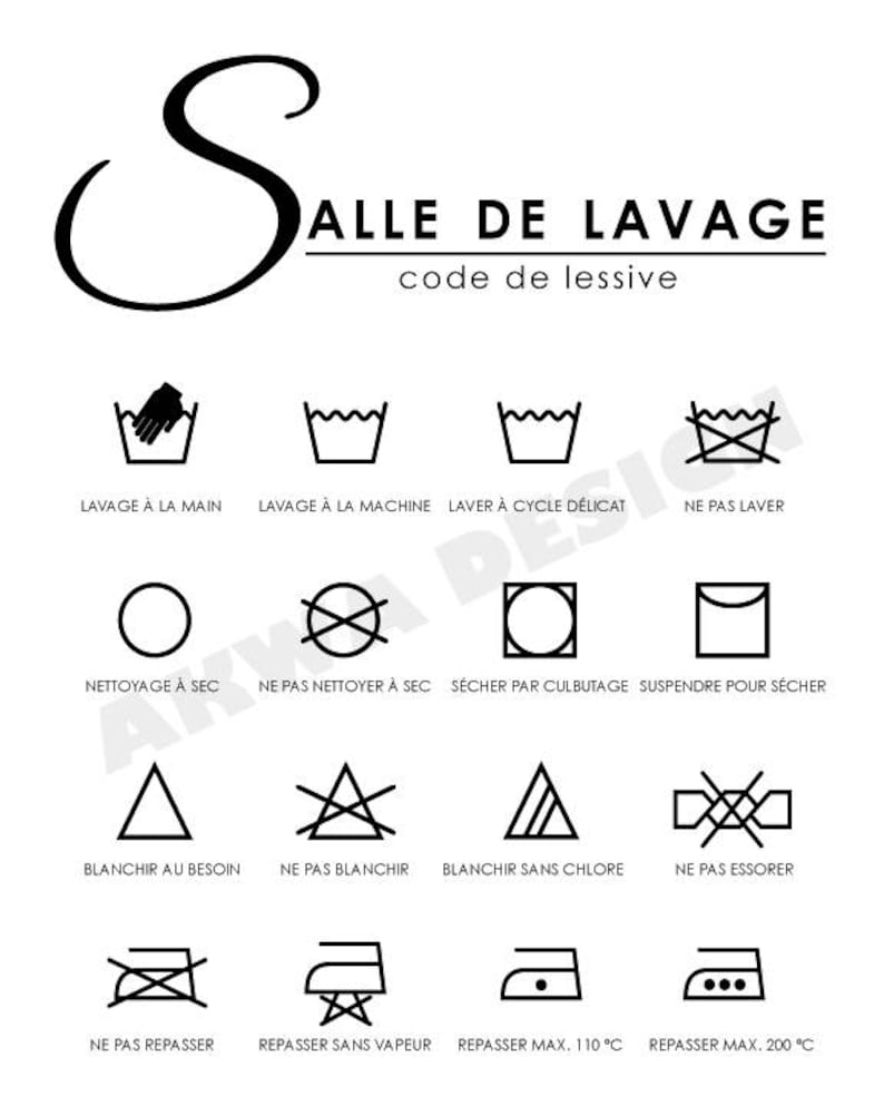 8X10 Digital poster Laundry Room Laundry Code Laundry Etsy