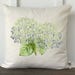 see more listings in the Pillow Covers section