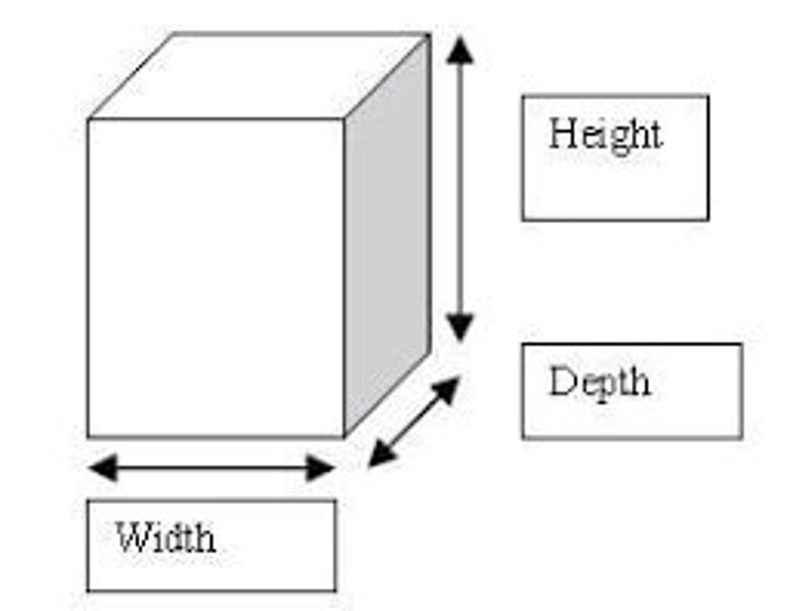 Height depth. Высота ширина глубина по английски. Высота ширина глубина. Габариты ширина высота глубина. Длина ширина высота.