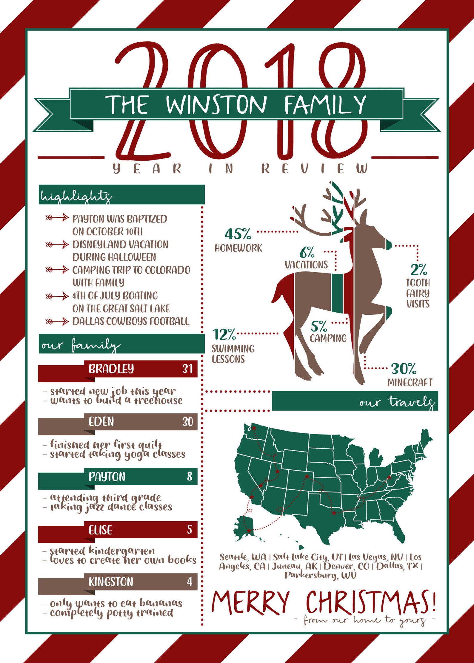 Infographic Christmas Card 