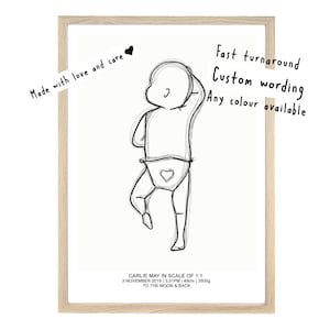 BABY GEBURTSPOSTER, BabyPoster, Geburtsposter im Maßstab 1:1, personalisiertes Babyposter, KinderzimmerAndenken, Neugeborenen Zeichnung,