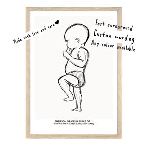 BABY GEBURTSPOSTER, BabyPoster, Geburtsposter im Maßstab 1:1, personalisiertes Babyposter, KinderzimmerAndenken, Neugeborenen Zeichnung,