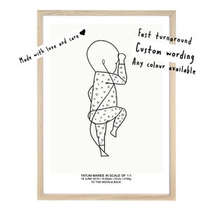 BABY GEBURTSPOSTER, Babyposter, Geburtsposter in Maßstab 1:1, personalisiertes Babyposter, Kinderzimmerandenken, Neugeborenenlinienzeichnung,