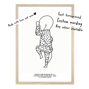 BABY BIRTH POSTER, Baby Poster, Birth Poster en escala 1:1, Póster personalizado para bebés, Nursery Keepsake, The Birth Poster, Baby